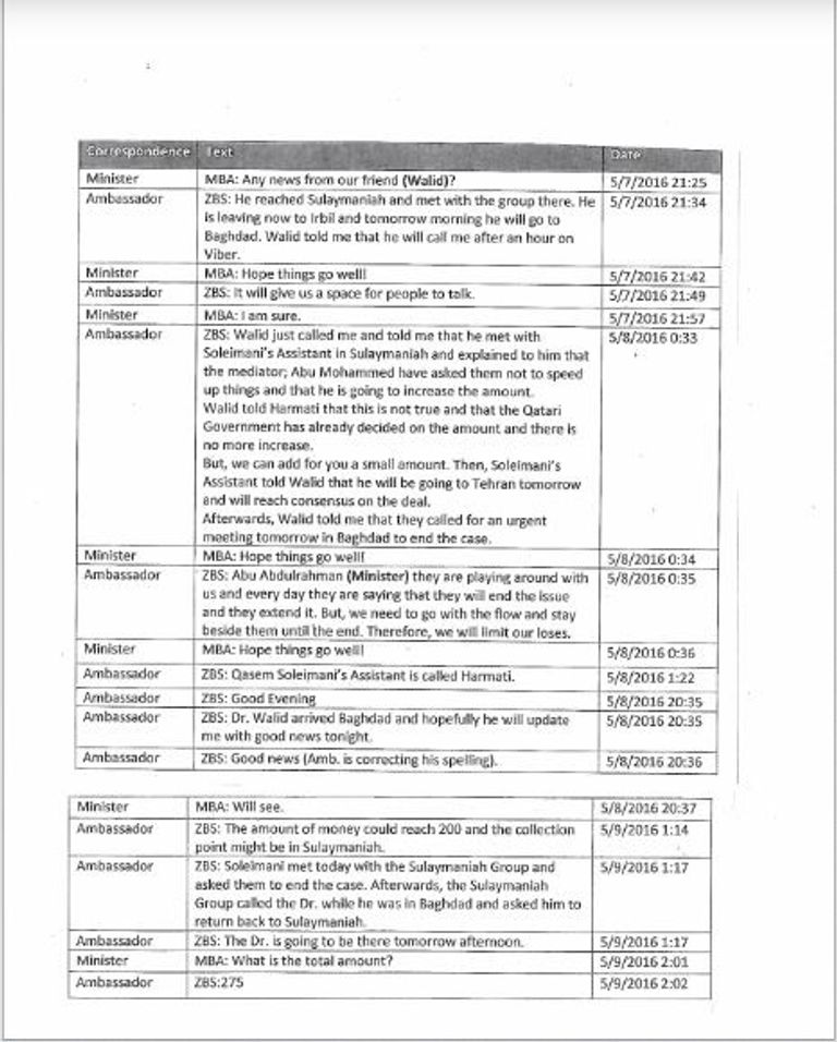 أمير قطر تميم بن حمد آل ثاني مع المختطفين الذين حررتهم أمواله 