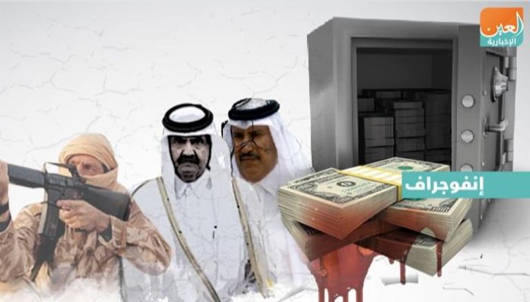 تنظيم الحمدين أهدر أموال القطريين على دعم الإرهاب حول العالم