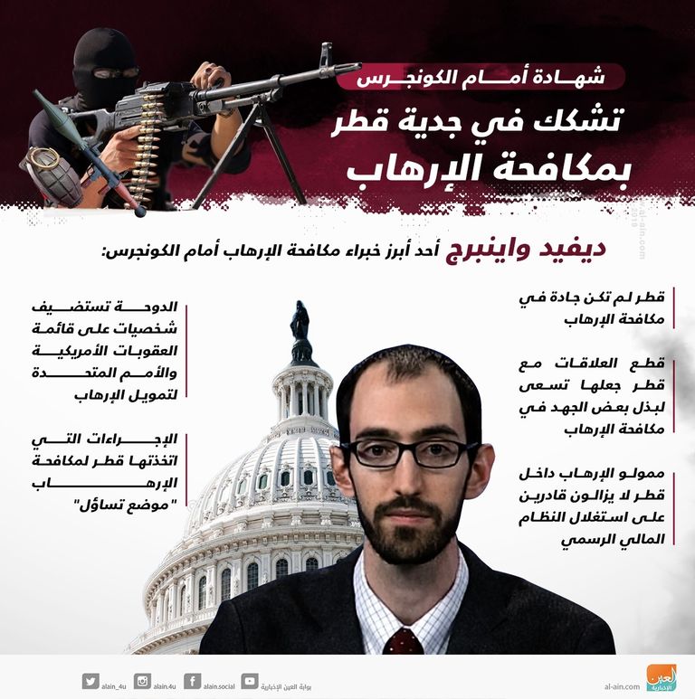 الفدية أداة قطر لتمويل الإرهاب