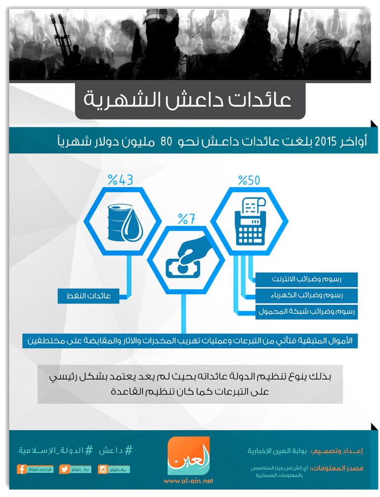 جانب من مؤتمر باريس لمكافحة تمويل الإرهاب