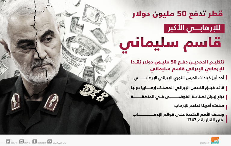 الإرهابي الأكبر.. قاسم سليماني الأكاديمي الإماراتي الدكتور عبدالخالق عبدالله