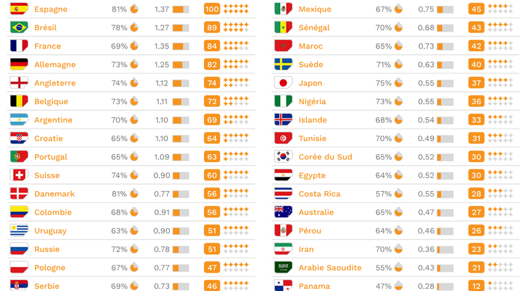 منتخب المغرب 