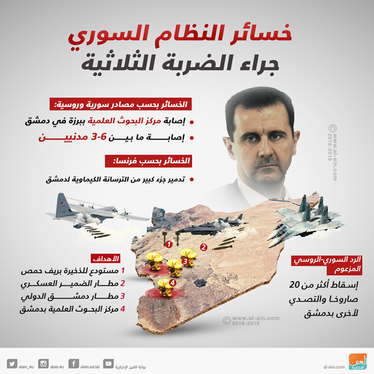 الصفدي وبومبيو خلال المؤتمر الصحفي في عمان