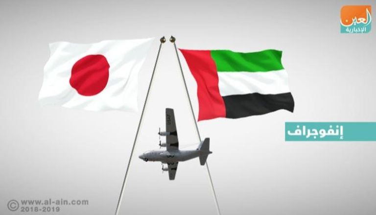 نمو التجارة البينية بين الإمارات واليابان