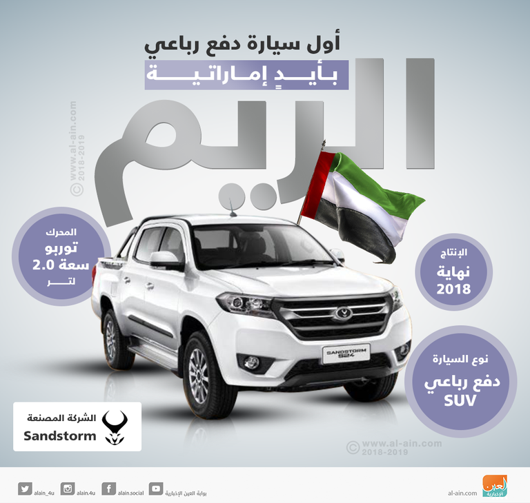 سيارة الريم alreem- ساند ستورم sandstorm الإماراتية