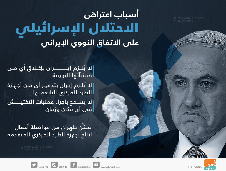 نتنياهو خلال المؤتمر - أ.ف.ب