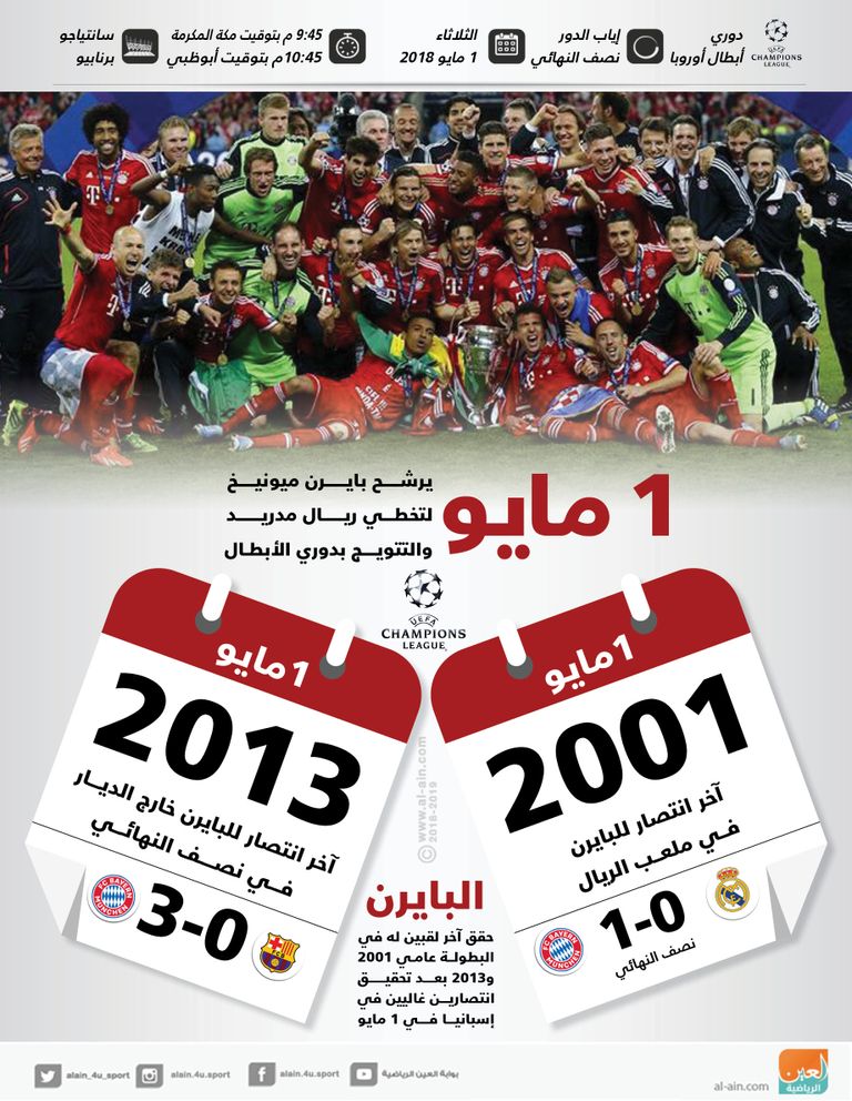 بايرن ميونيخ