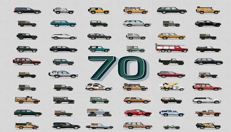 70 عاما على إطلاق لاند روفر