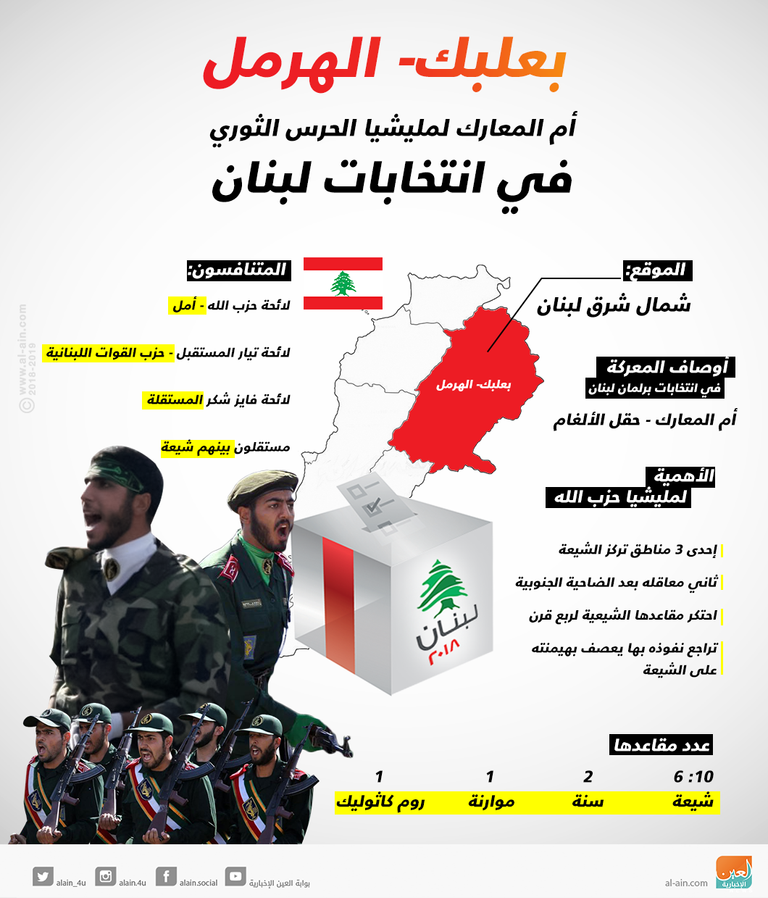 نبيه بري وحسن نصرالله