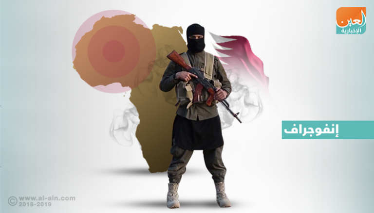 قطر تدعم الإرهاب في مالي