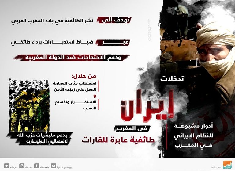 خامنئي المرشد الإيراني