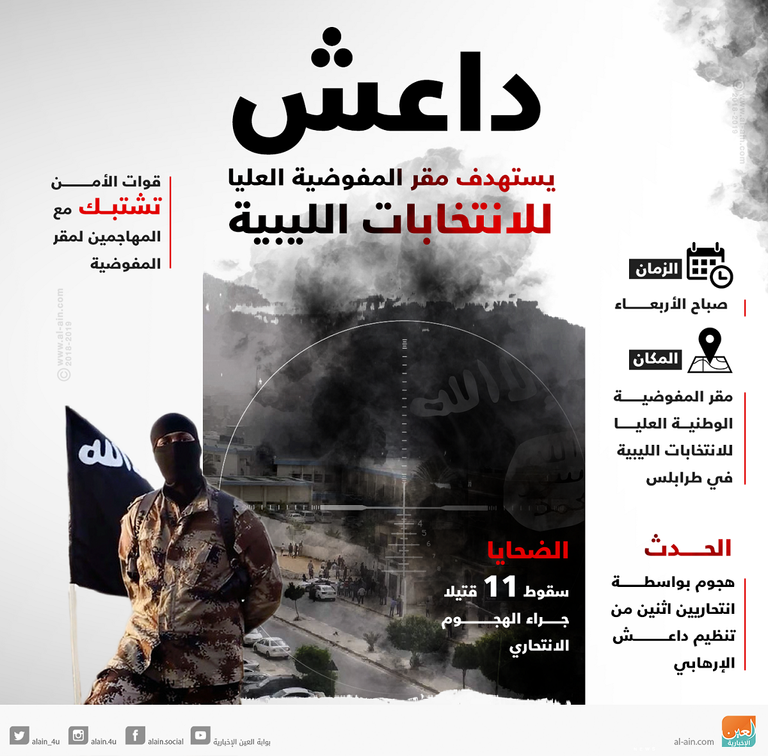 شعار وزارة الخارجية السعودية