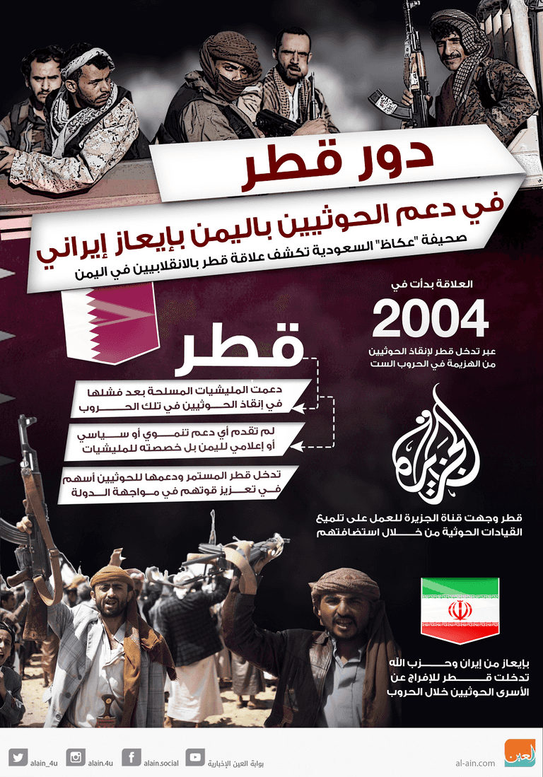 قطر تهدد وحدة اليمن بدعم الانقلاب الحوثي