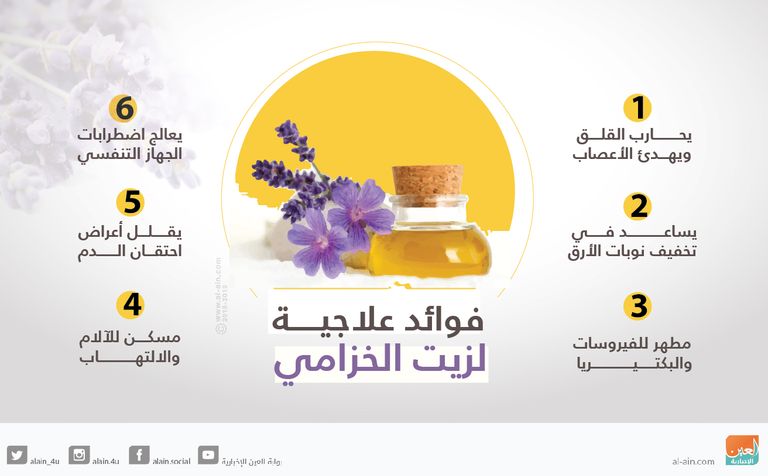 6 فوائد علاجية لزيت الخزامى