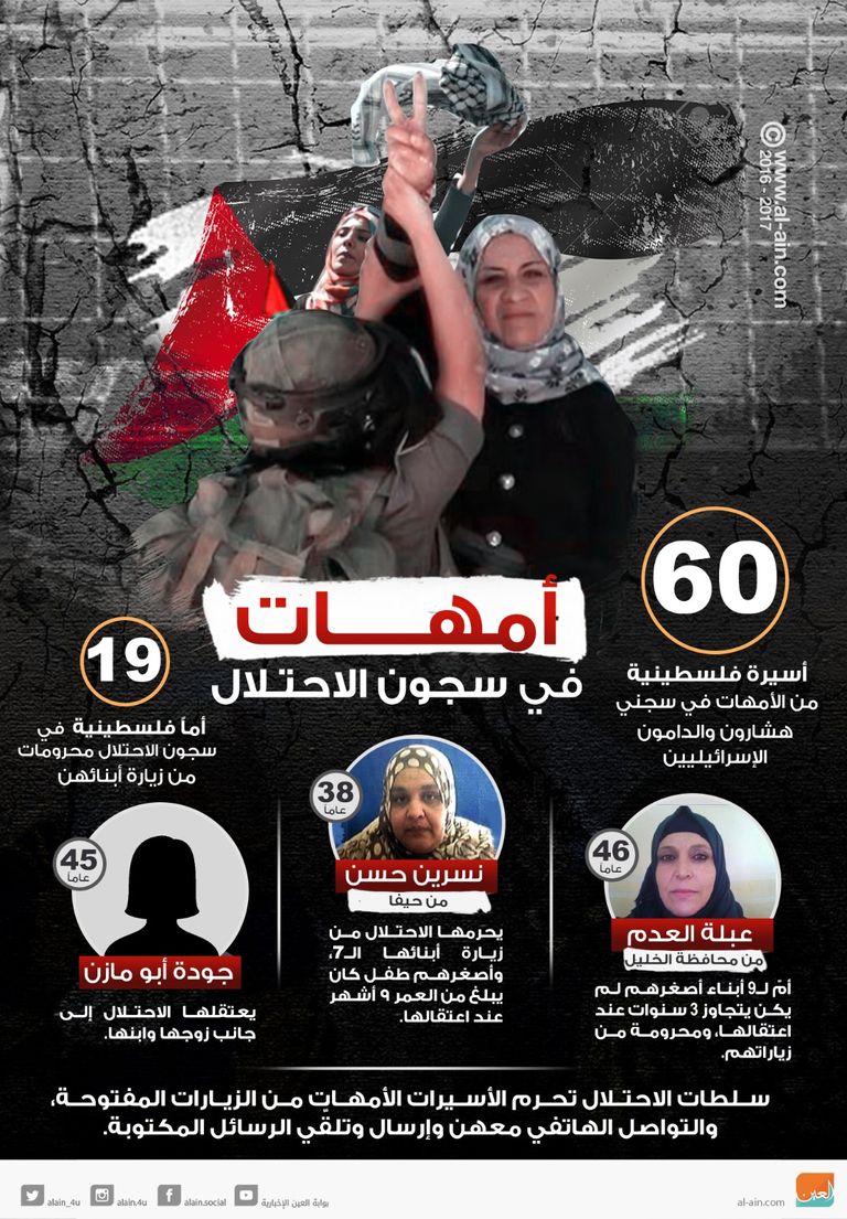  ريهام القديح (14 عاماً) مع والدها المصاب