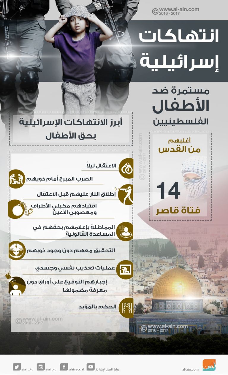  ريهام القديح (14 عاماً) مع والدها المصاب