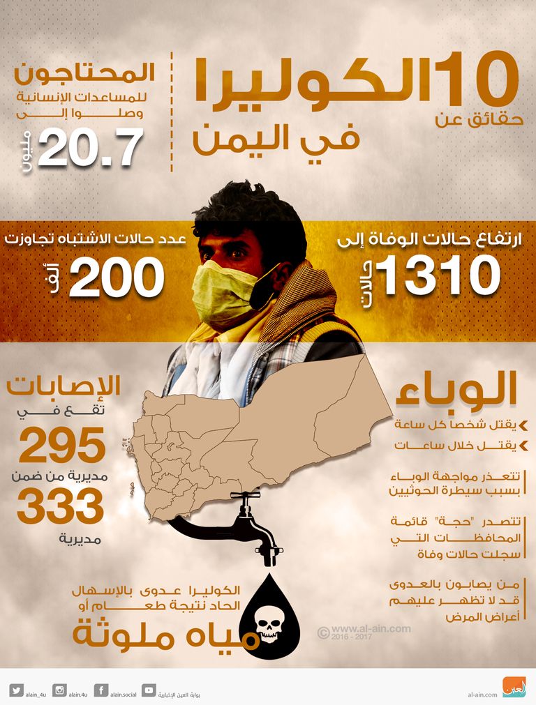 طفل يمني مصاب بالكوليرا