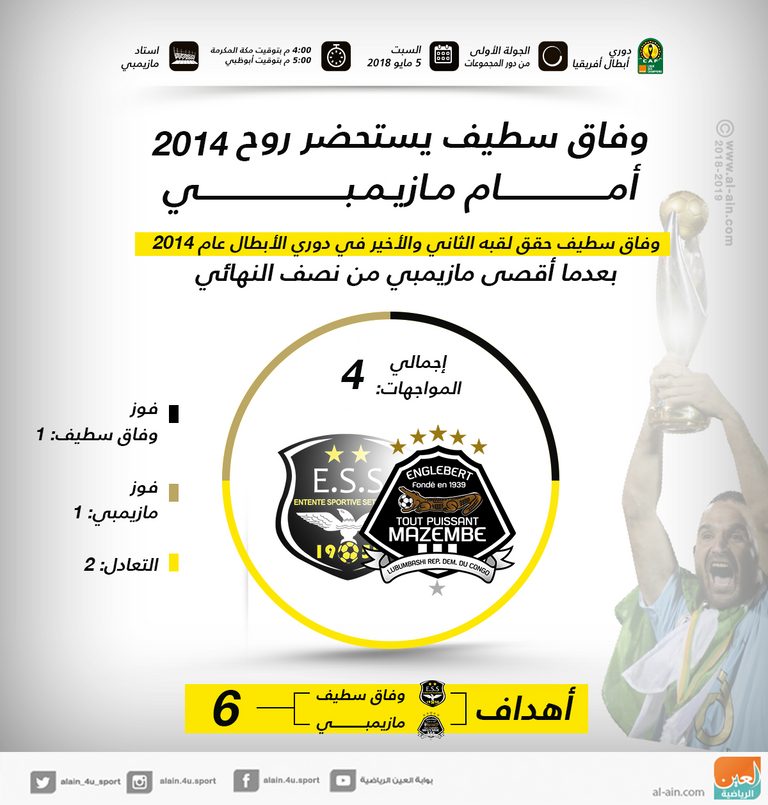 وفاق سطيف ومازيمبي