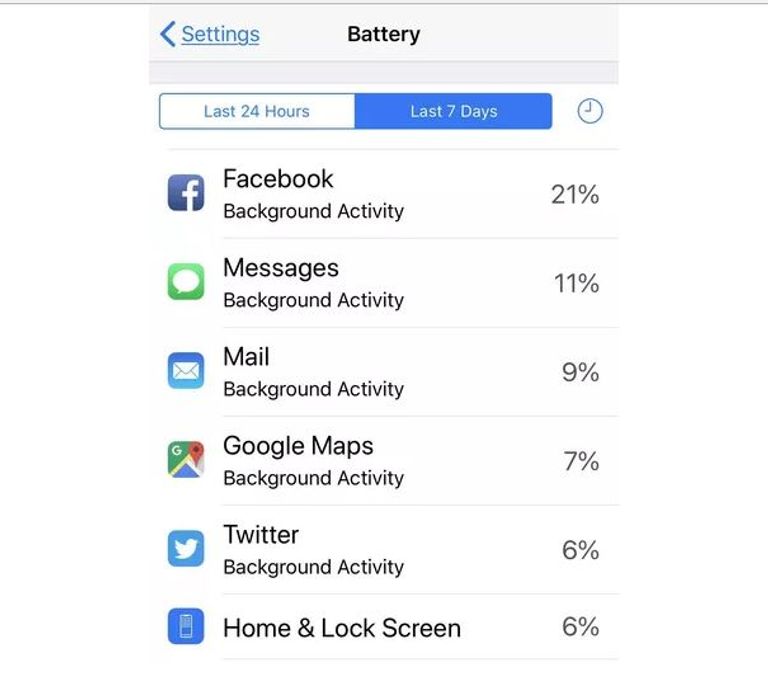 تطبيق موقع فيسبوك
