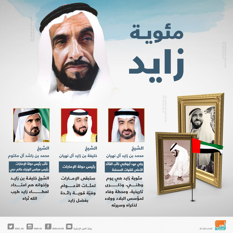 دولة الإمارات تحتفل في 6 مايو 2018 بمئوية زايد