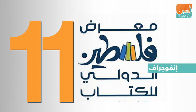 معرض فلسطين الدولي للكتاب