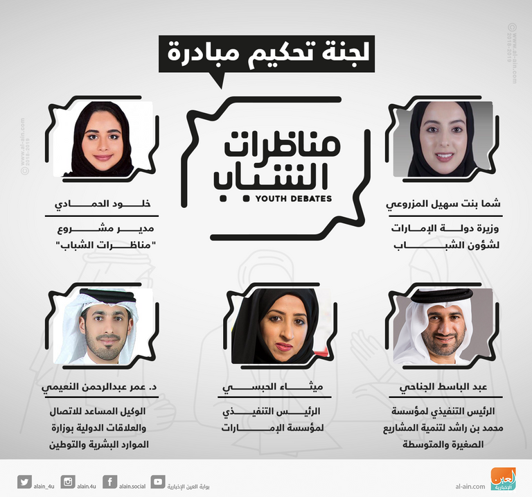 مناظرات الشباب هدفها إكسابهم فنون النقاش والحوار البناء