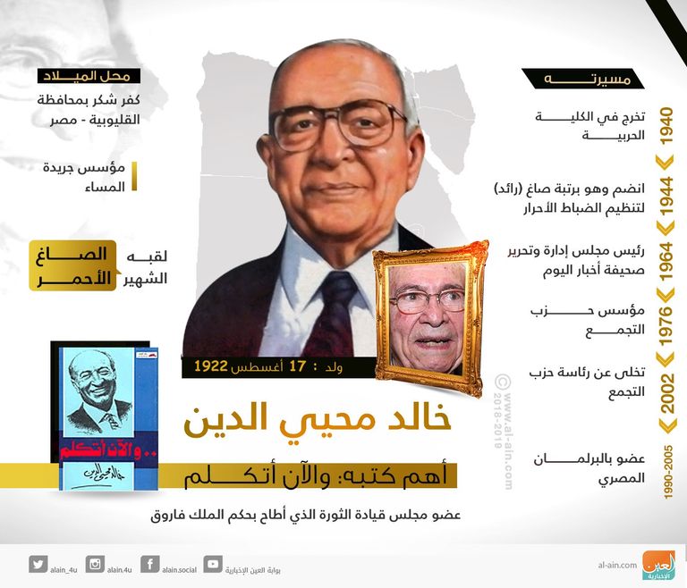  خالد محيي الدين مؤسس حزب التجمع المصري