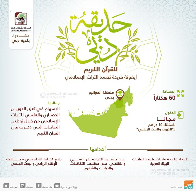 الحديقة القرآنية مفتوحة ومجاناً للجميع