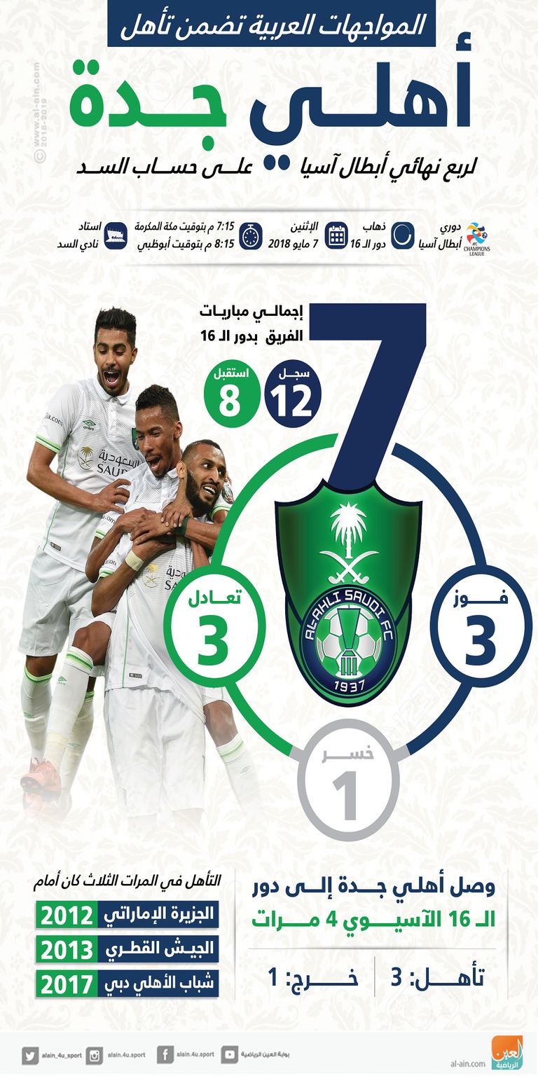 الأهلي السعودي