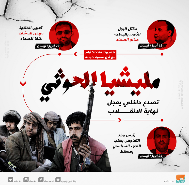 مقاتلات التحالف العربي- أرشيفية