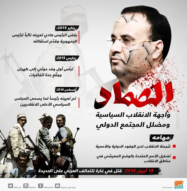 مقاتلات التحالف العربي- أرشيفية