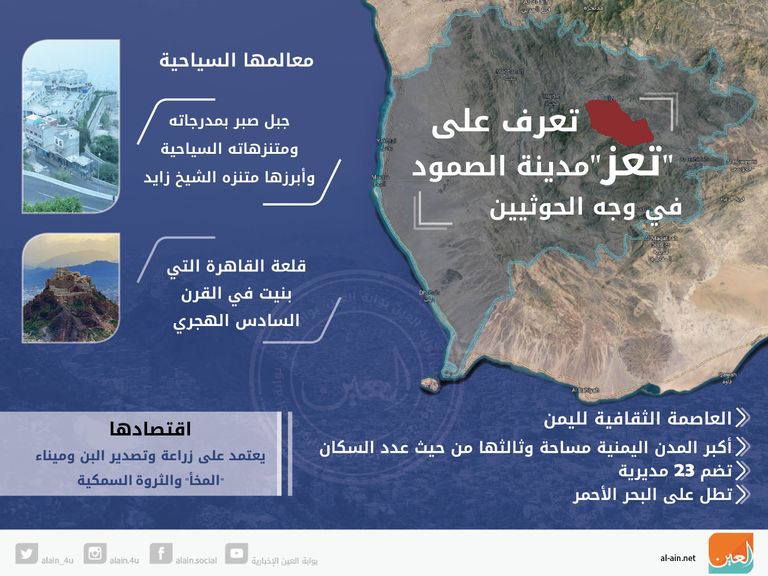 فعاليات أسبوع التراث اليمني في قلب الشارقة