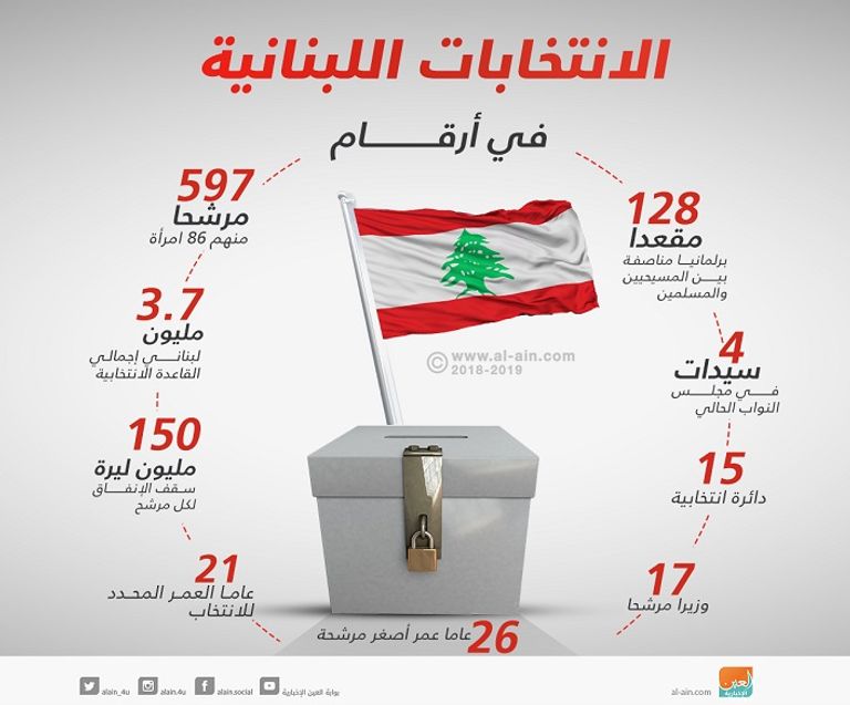 ووزير الداخلية اللبناني نهاد المشنوق