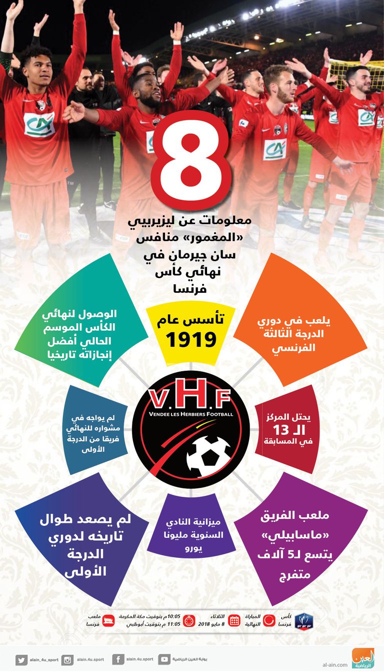 فريق ليزيربيي