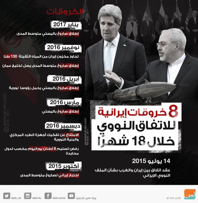 المرشد الإيراني علي خامنئي