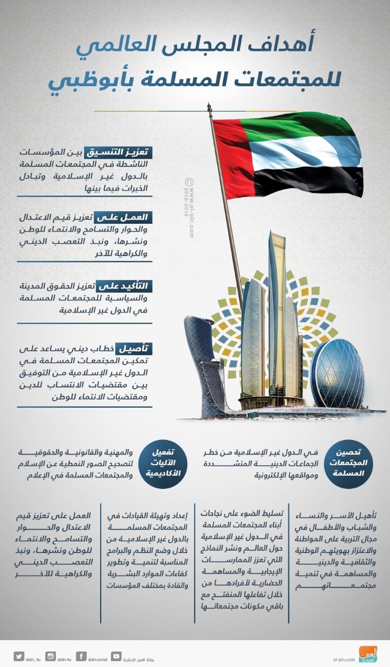 الدكتور علي النعيمي خلال إلقاء توصيات المؤتمر