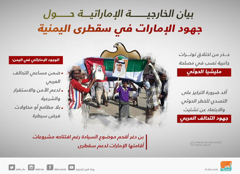 الإمارات أكدت عدم وجود مطامع لها في اليمن