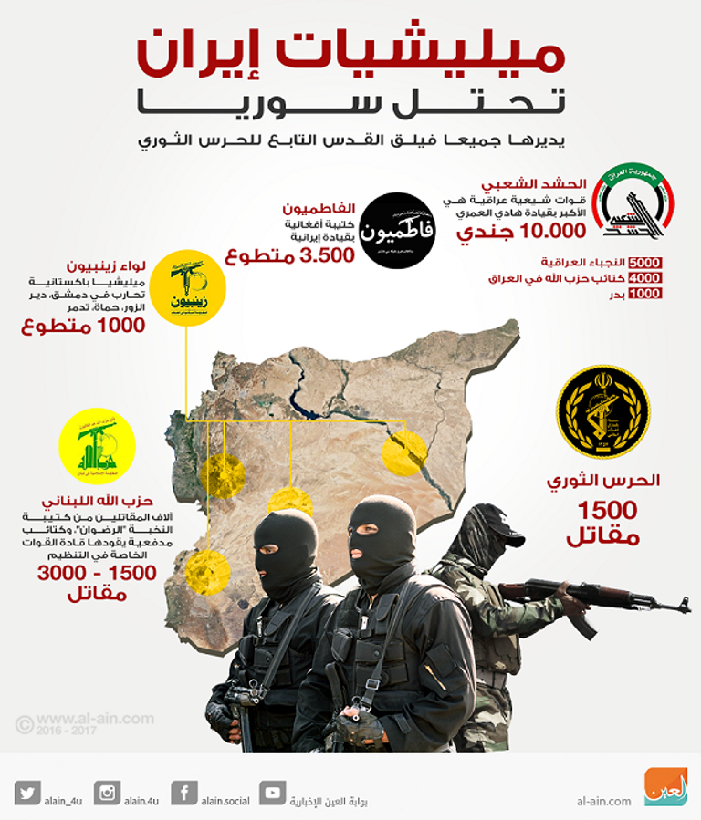 نصر الحريري رئيس وفد المعارضة السورية إلى جنيف