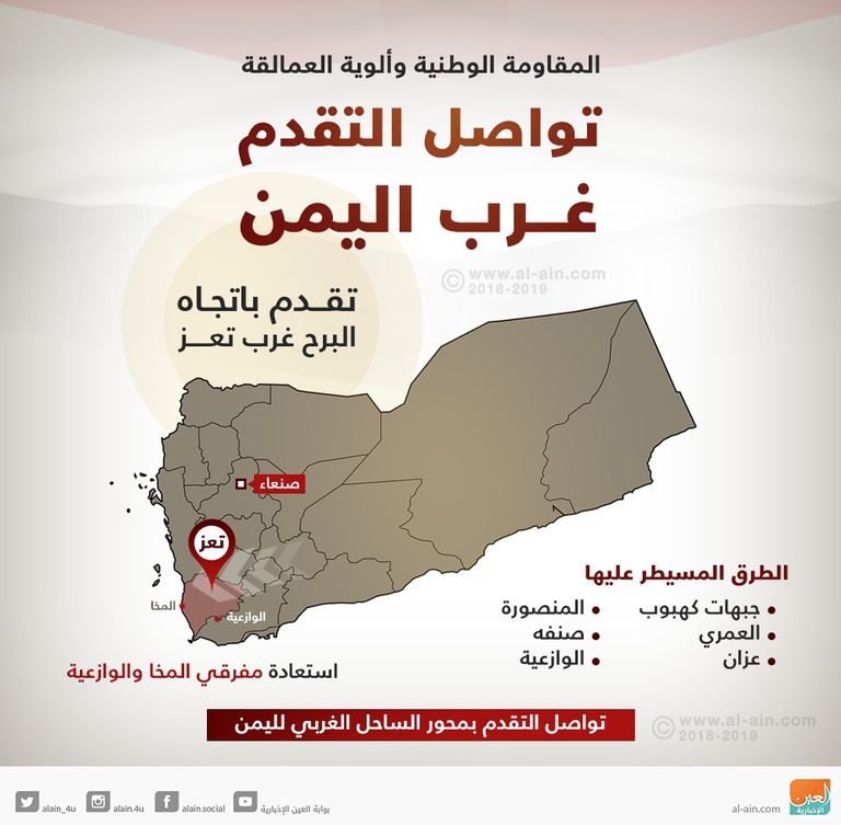 فرد استطلاع من قوات المقاومة اليمنية - أرشيفية