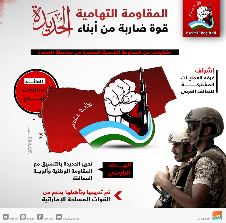 المقاومة التهامية قوة ضاربة من أبناء الحديدة "العمالقة" و"الوطنية" و"التهامية".. قوة يمنية غيّرت معادلة الانتصار
