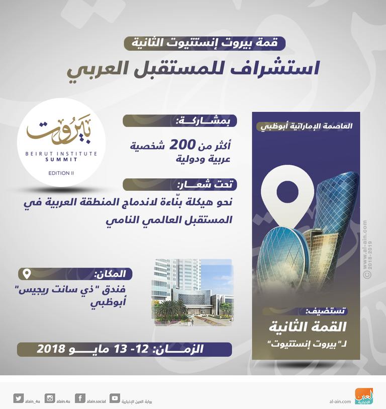 قمة