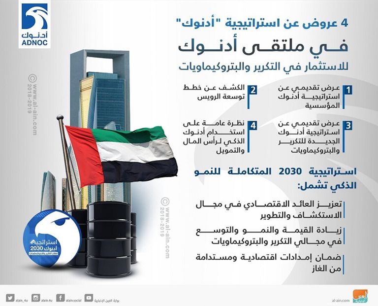 انطلاق ملتقى أدنوك