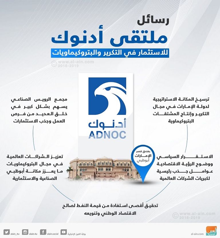 كبرى الشركات العالمية تحضر ملتقى أدنوك للاستثمار