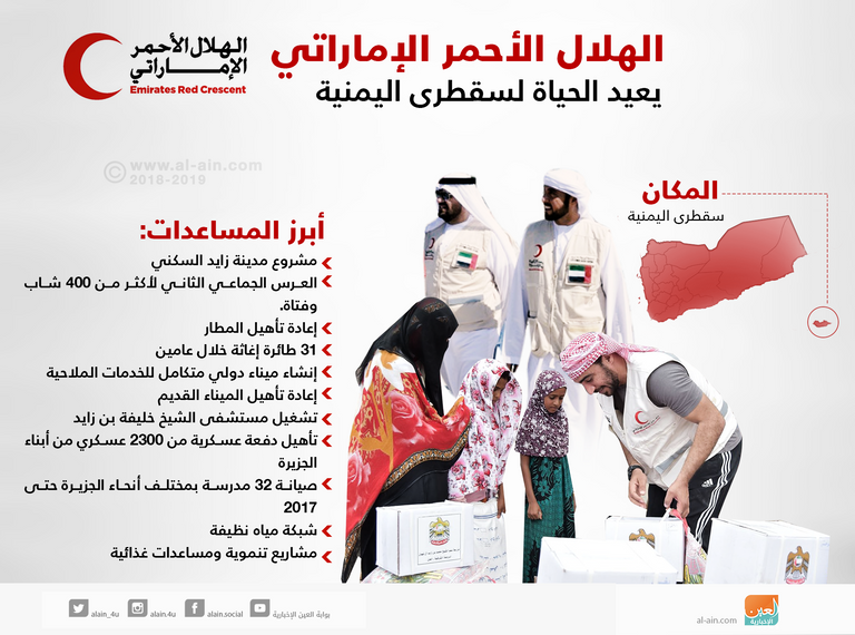 الهلال الأحمر الإماراتي يعيد الحياة لسقطرى اليمنية مسيرة حاشدة في محافظة سقطرى اليمنية تقديرا للدور الإماراتي