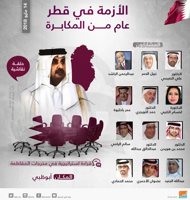 مركز الإمارات للسياسات