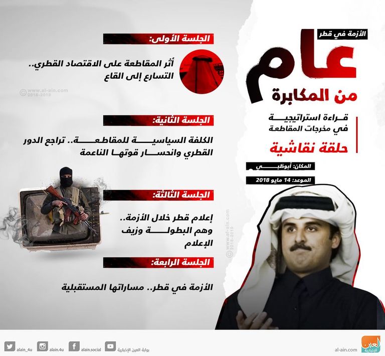 مركز الإمارات للسياسات