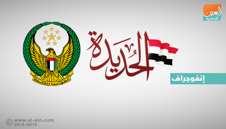 المقاومة اليمنية تبدأ التحرك لتحرير الحديدة