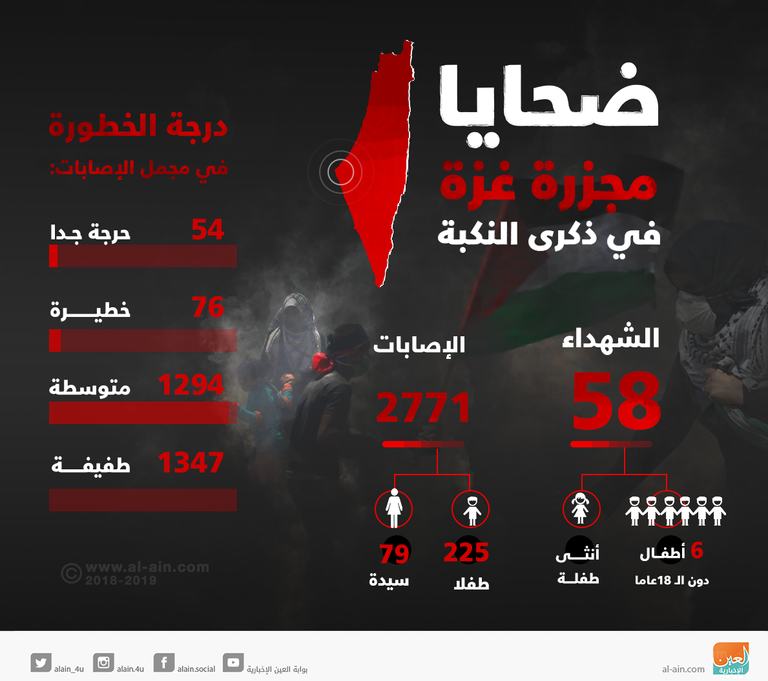 الإمام الأكبر الدكتور أحمد الطيب شيخ الأزهر الشريف