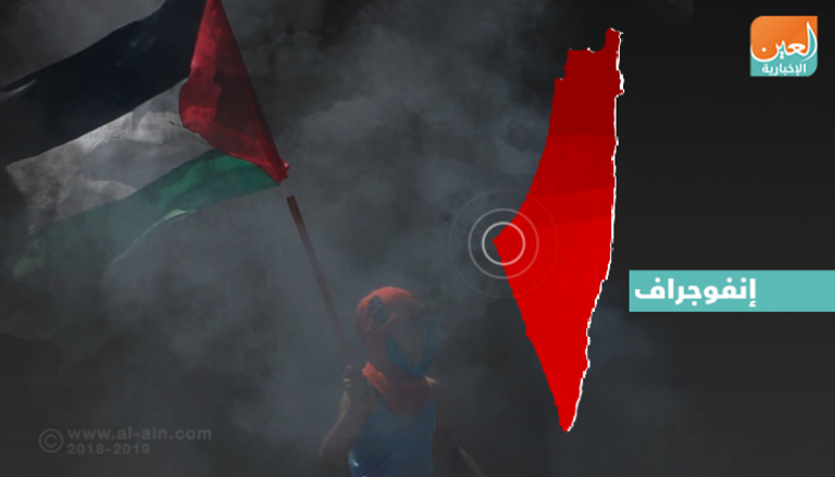 ارتفاع عدد شهداء مجزرة الاحتلال في غزة
