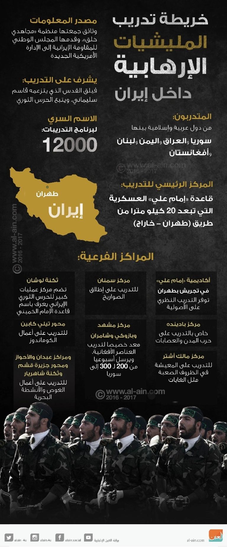 خامنئي وروحاني